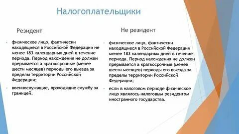 Возвращение резидента (1982). День резидента. Возвращение резидента (1982). День резидента. День резидента.