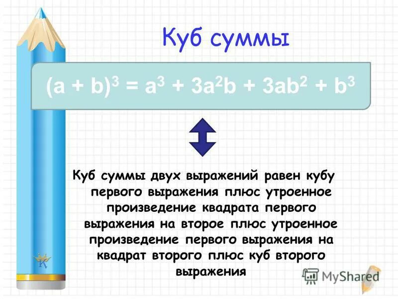 Куб суммы двух выражений равен. Куб суммы 2 выражений. Куб суммы двух выражений равен Кубу первого. Чему равна сумма кубов двух выражений.