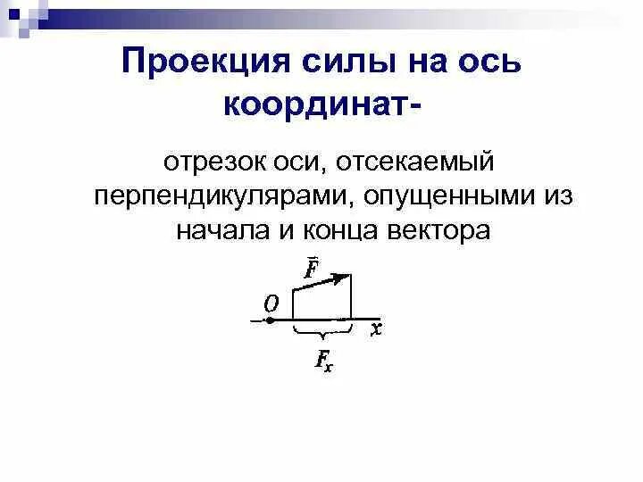 Определение проекции силы на оси координат. Проекция силы на ось. проекции силы на оси координат техническая механика. проекция в технической механике.