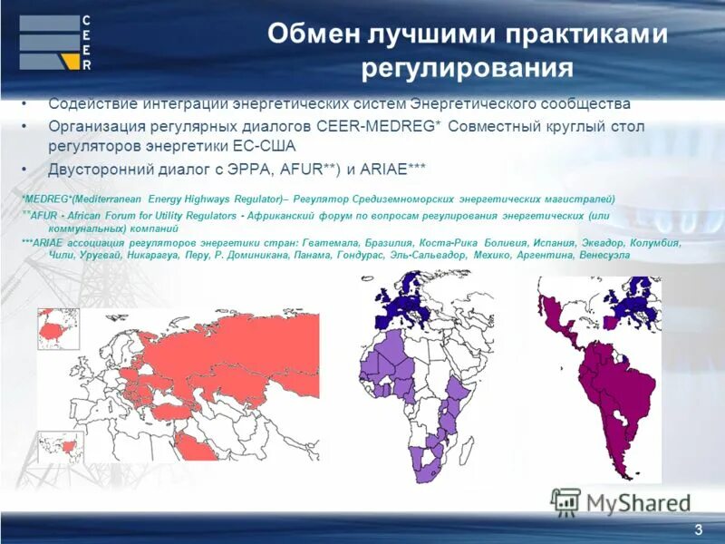 Рынок интеграций в россии