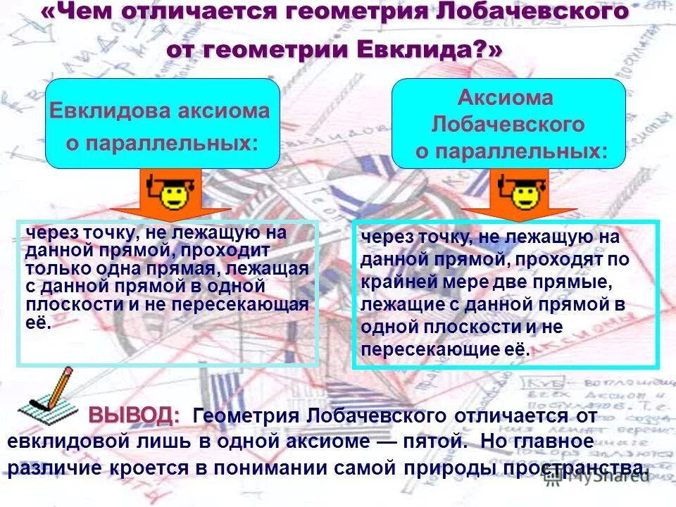 Геометрия евклида и лобачевского. Чем геометрия лобачевского отличается от геометрии евклида. Евклидова геометрия лобачевского. Чем геометрия лобачевского отличается от геометрии евклида. Евклидова геометрия лобачевского.