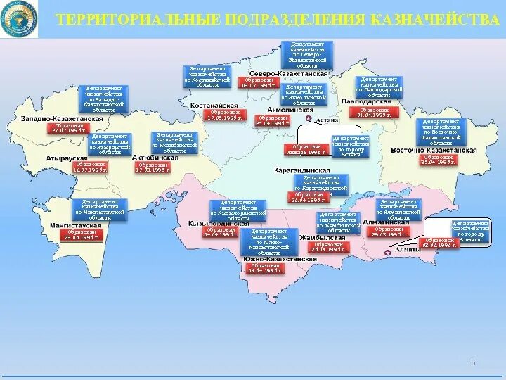 Казахстан казначейство. Организационная структура казначейство Республики Казахстан. Департамент казначейства по Атырауской области. Организационная структура комитета казначейства Казахстана 2012 г..