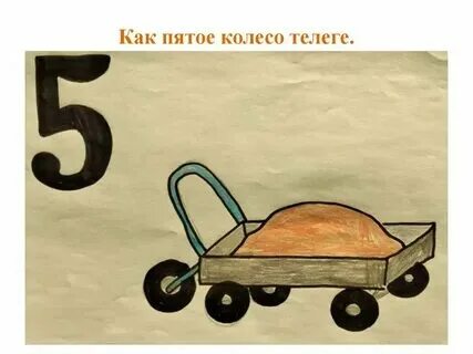 Пятое колесо в телеге пословица