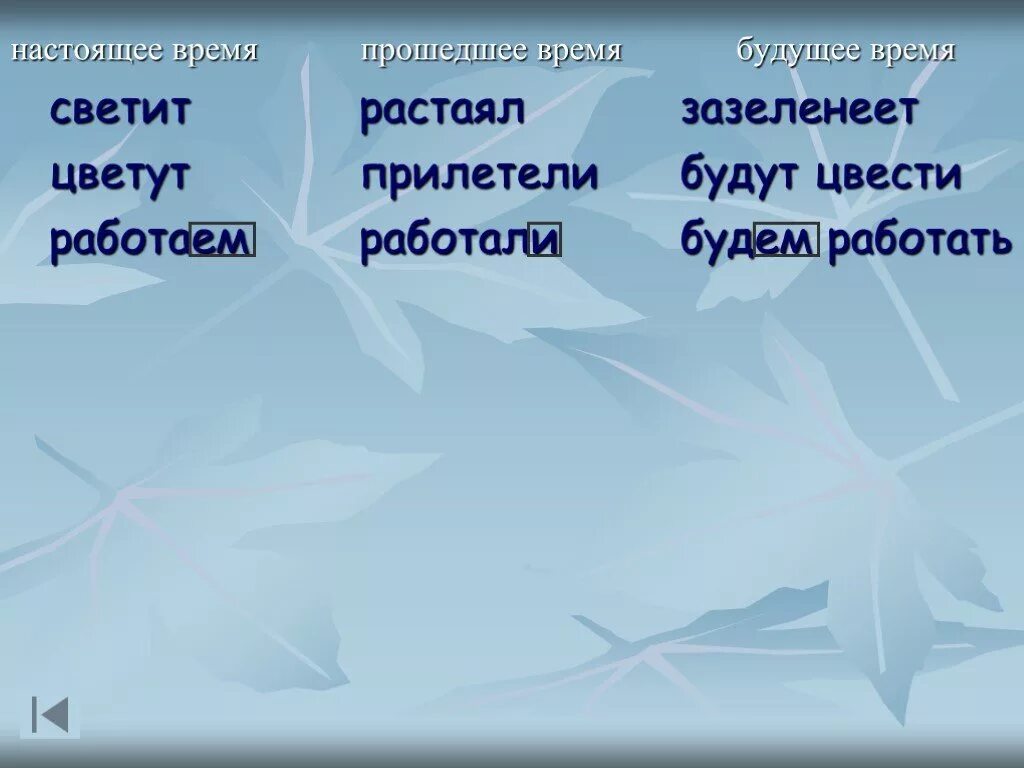 Глагол слова светит. Настоящий будущее прошедшее время. Настоящее время прошедшее время будущее. Растаять в прошедшем времени. Цвести прошедшее время.