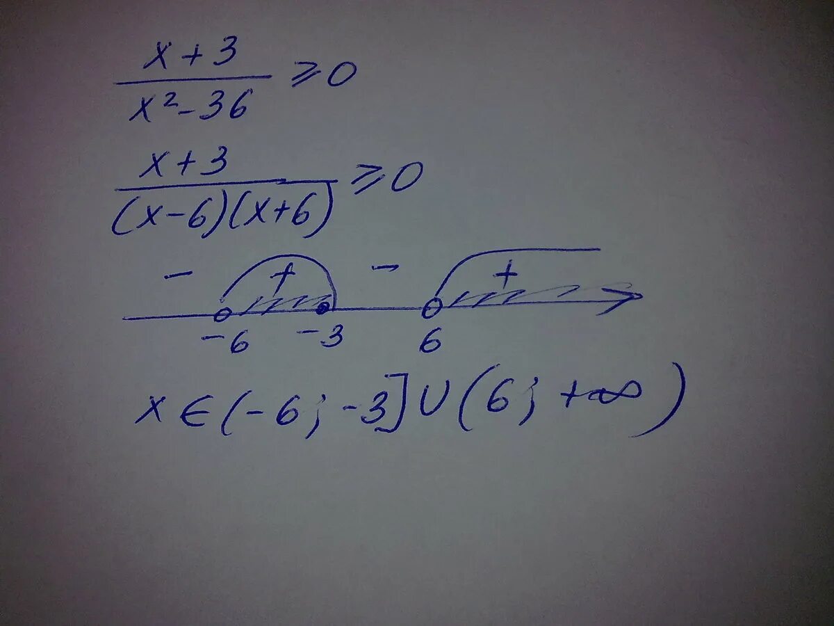 Х2-36=0. X^2-36>0. X 2 36 0 решите неравенство. Решение неравенства x^2-36>0.