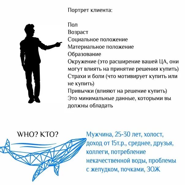 Потенциальный парень. Портрет клиента. Портрет потребителя. Портрет клиента для подростков. Портрет клиента на английском.