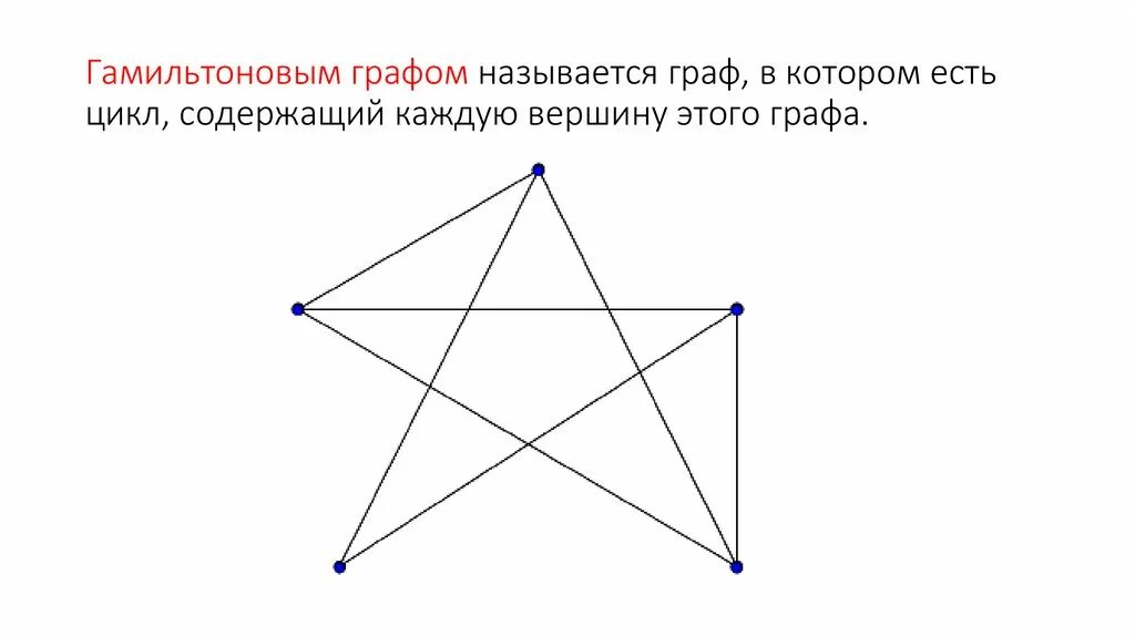 Гамильтонов путь графы. Цикл в графе это путь у которого