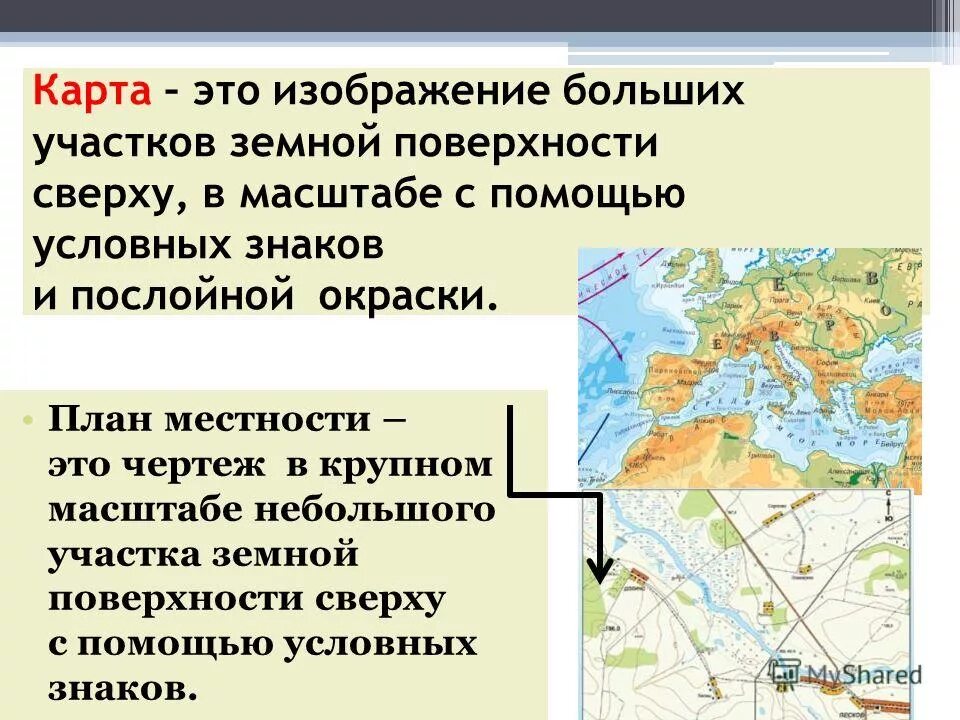 Изображение земной поверхности. План местности и географическая карта. Способы изображения земной поверхности. План карты география.