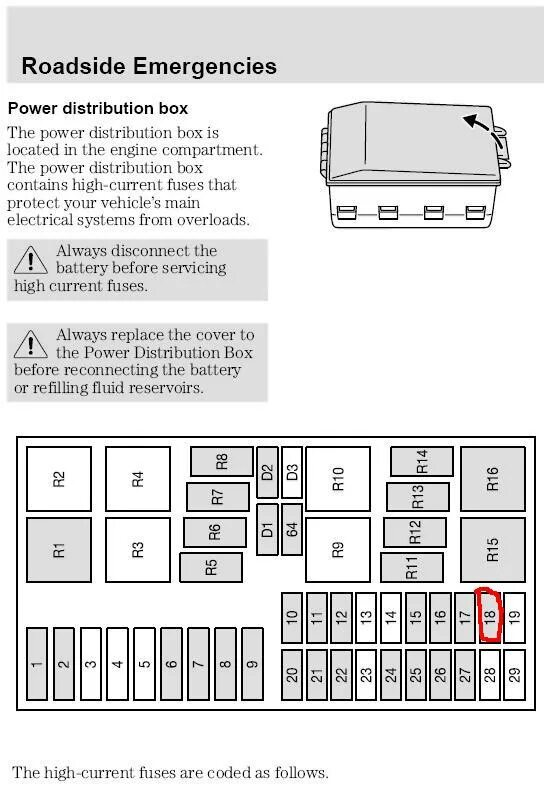 Предохранители форд ф макс Про предохранители Ford F-Series (10G), 5,4 л, 2000 года своими руками DRIVE2