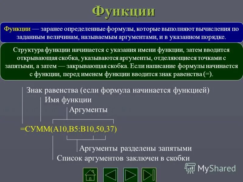 Как определить имя функции. Как определить имя функции. Теория вызова функции. Как определить имя функции. Как определить имя функции.