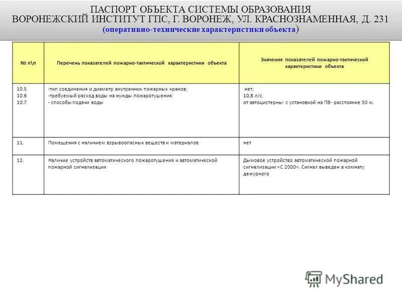И характеристики объекта информацию о. Оперативно-тактическая характеристика объекта. Количественные и качественные характеристики объектов. И характеристики объекта информацию о. И характеристики объекта информацию о.