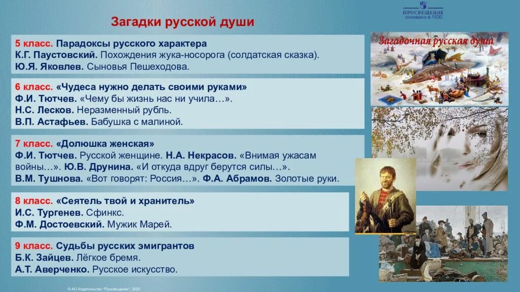 Примеры русского характера в произведениях. Загадки русской души. Проект загадки души русской. Загадки русской души парадоксы русского характера. Загадки на тему русская душа.