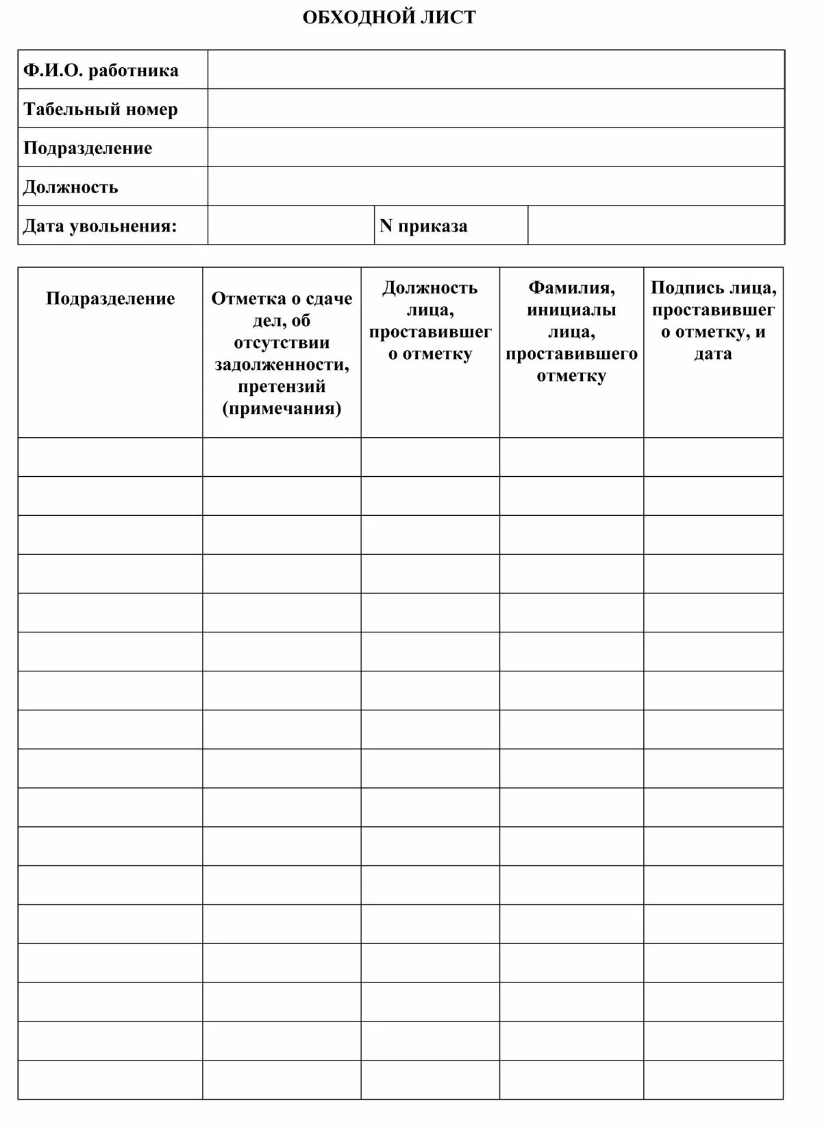 Обходная при увольнении образец. Форма обходной лист при увольнении форма. Обходные листы при увольнении образец. Образец обходного листа при увольнении сотрудника. Образец обходного листа при увольнении работника в школе.