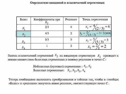 Введем определения