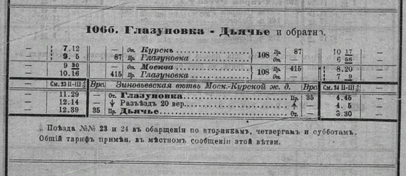 Расписание поездов орел москва на сегодня. Расписание электричек Орел Глазуновка. Расписание поездов Орел Глазуновка. Электричка Орел Глазуновка. Глазуновка Орел расписание.