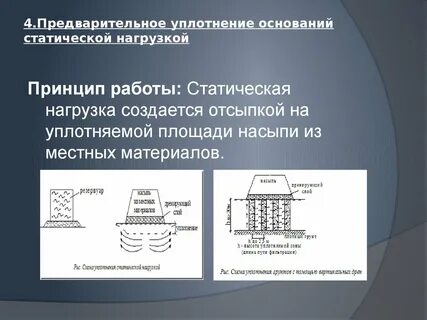 Методы уплотнения оснований