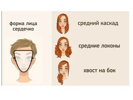 Подойдут именно вам