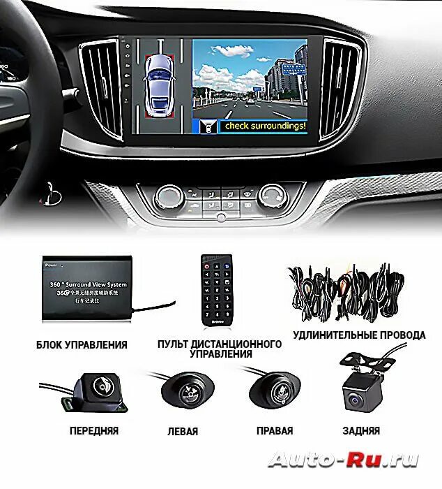 камеры кругового обзора 360 - Mazda CX-5 (1G), 2,5 л, 2014 года электроника DRIV