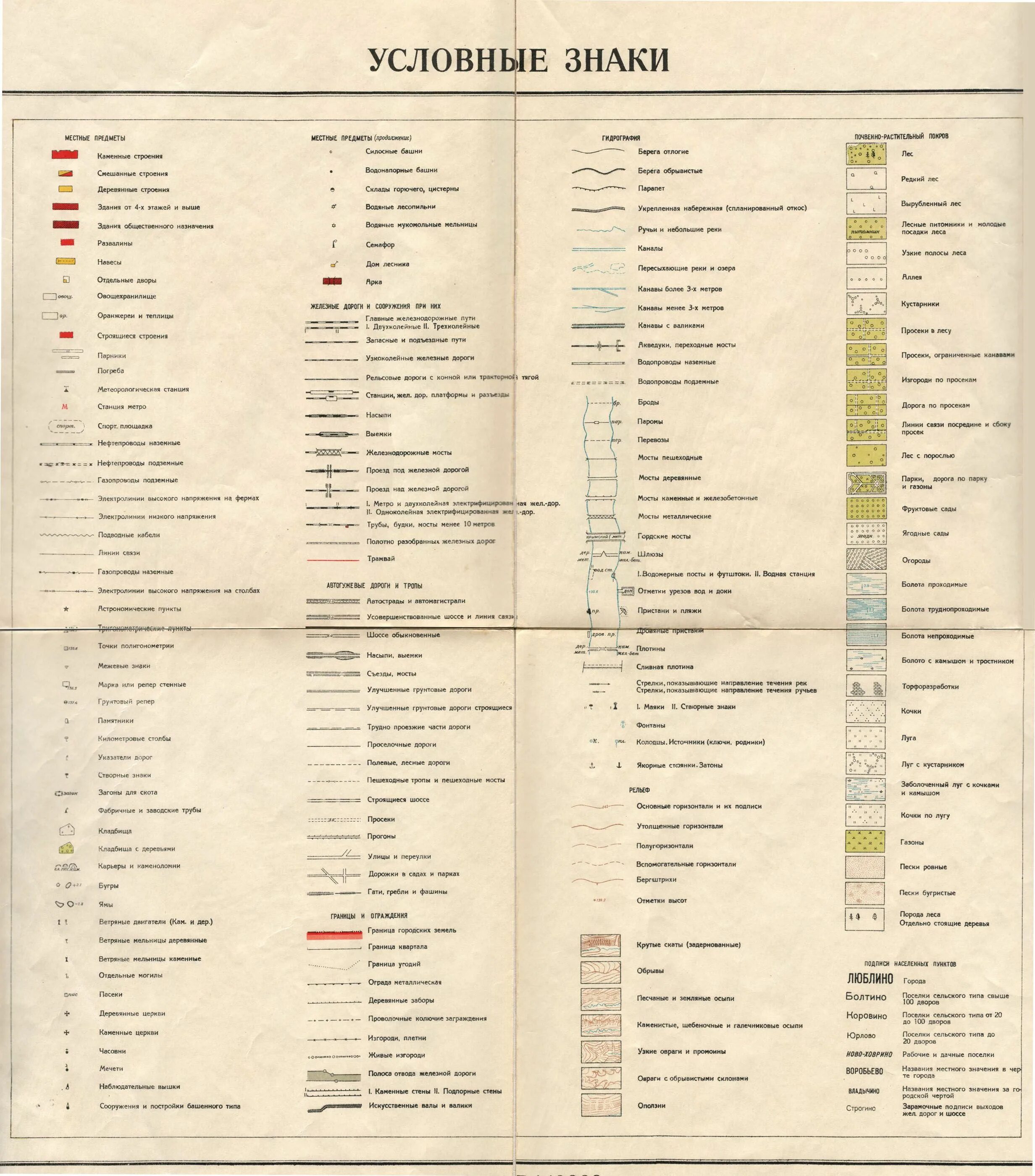 Обозначения на картах российской империи. 1952 План Москвы, условные знаки. Условные обозначения на картах менде 1850 года. Обозначения на карте менде. План Москвы 1952 года условные обозначения на карте.