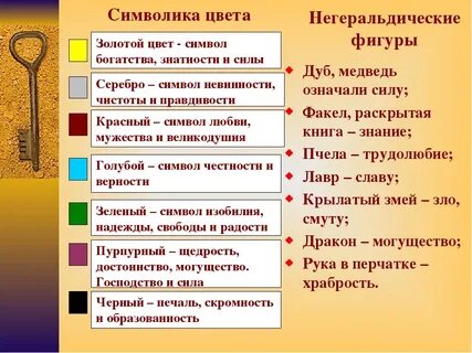 Какой цвет считается символом дали