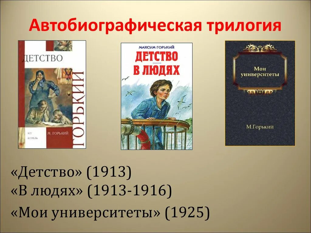 Повесть детство горький автобиографическое произведение. Детство автобиографическая повесть м.Горького. Автобиографическая трилогия Максима Горького.