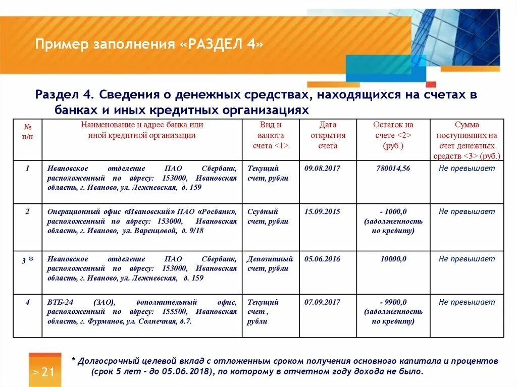 Образец заполнения сведений о доходах. Сведения о счетах в банках и иных кредитных организациях. Раздел 4 сведения о счетах. Образец сведений о счетах в банках и иных кредитных организациях. Вид счета кредитной карты в справке о доходах.