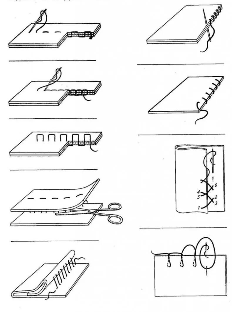 Швейные уроки для начинающих. Ручной шов для сшивания двух деталей потайной. Невидимый шов для сшивания ткани. Потайной подшивочный шов вручную. Ручной шов для сшивания двух.