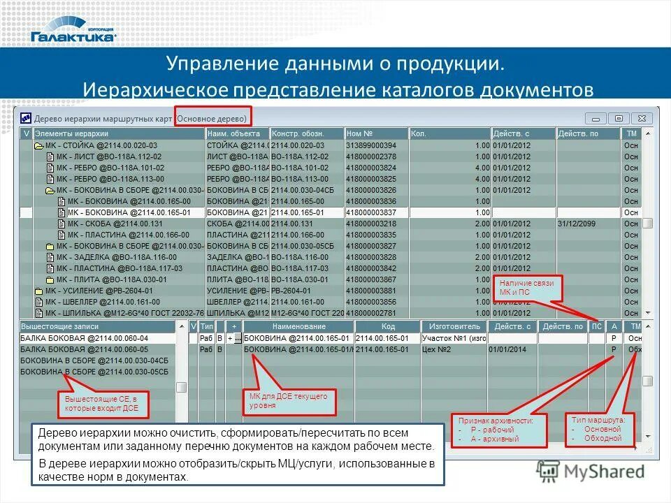 Галактика ERP представление управленческой информации. Галактика ERP конфигуратор. Признак архивности. Перечень дсе и ПКИ. Дсе в производстве