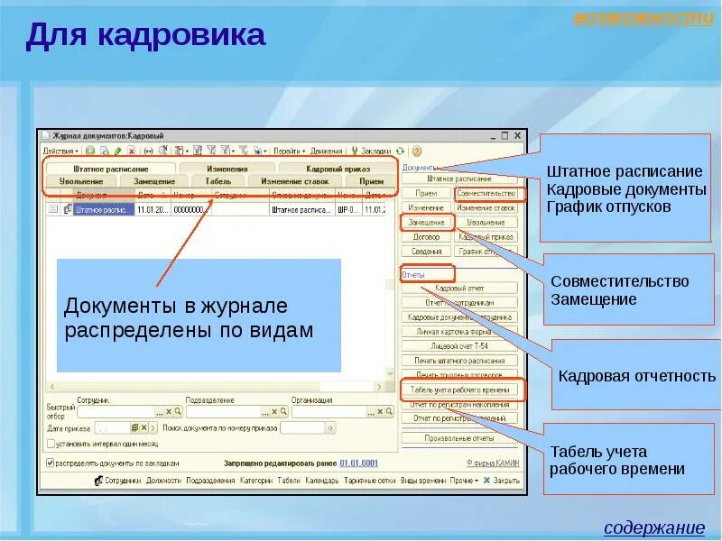 Отчеты кадрового учета. 1с для кадровика. программа 1с для кадровика. отчеты в 1с для кадровиков. программа камин для кадровика.