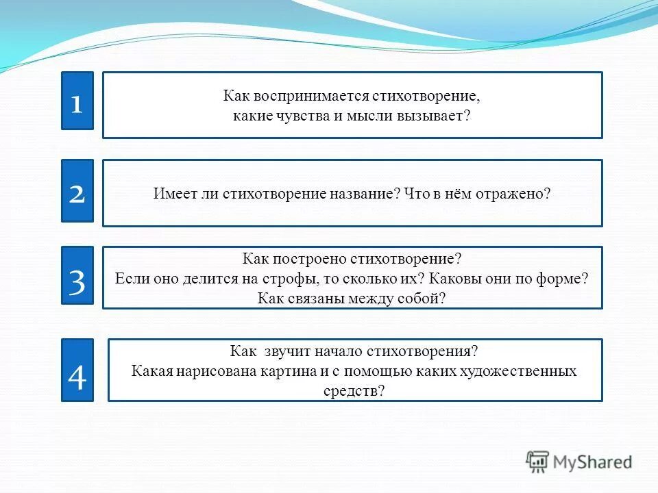Какие эмоции вызывает картина. Какие мысли вызывает. Эпиграф к произведению л н толстого бедные люди. Какие чувства и мысли вызывает пейзаж зимний вечер. Л н толстой бедные люди сочинение.
