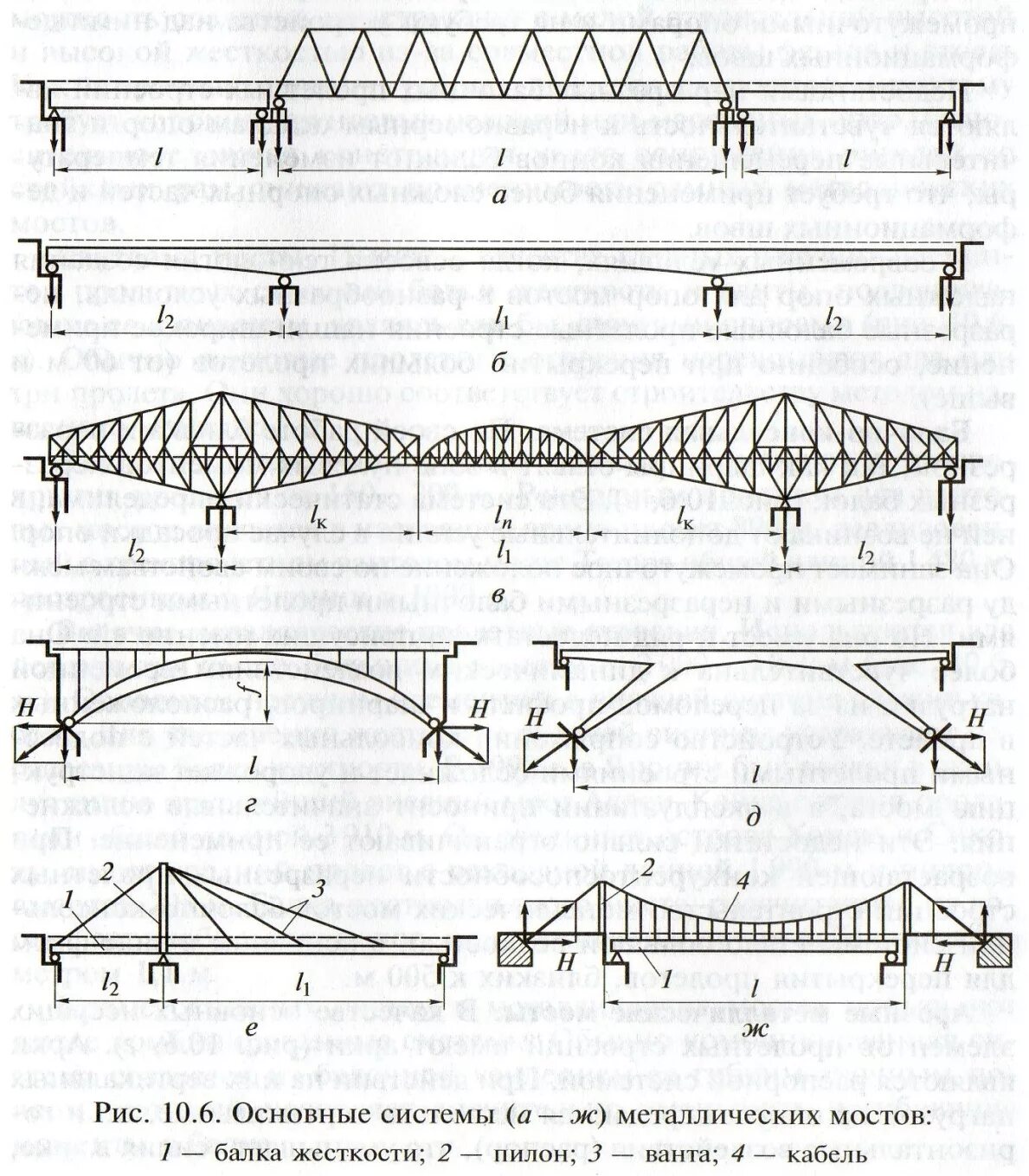 Мост какая система. Схема однопролетного балочного моста. Металлические конструкции пролетные строения мостовых. Балочный мост схема однопролетный. Схема трехпролетного балочного моста.