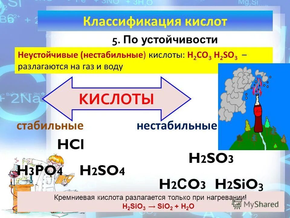 Стабильные и нестабильные кислоты. Стабильные и нестабильные кислоты