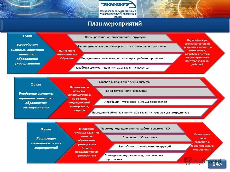 гарантии законности. система гарантий законности и правопорядка. систем их гарантии. гарантии законности тгп. систем их гарантии.
