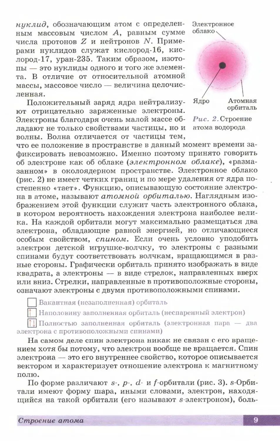 Еремин химия 10 класс углубленный уровень. Учебник по химии 10 класс. Химия 10 класс учебник Еремин. Учебник по химии 10 класс Еремин углубленный уровень. Химия 10 класс углубленный уровень читать