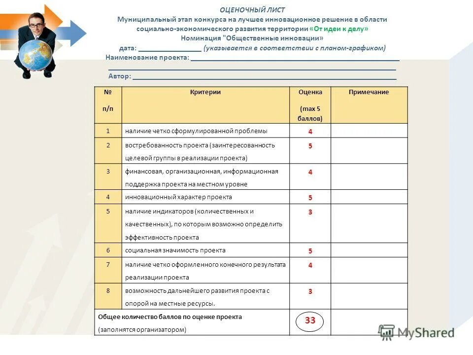 Лист оценивания конкурса. Критерии оценочного листа. Оценочный лист соревнований. Оценочный лист конкурса