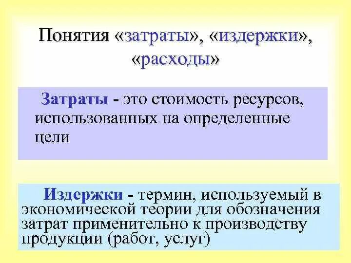 Понятие затрат. Затраты расходы издержки. Понятие издержек производства. Понятия: себестоимость, затраты, издержки, расходы. Понятие экономические издержки