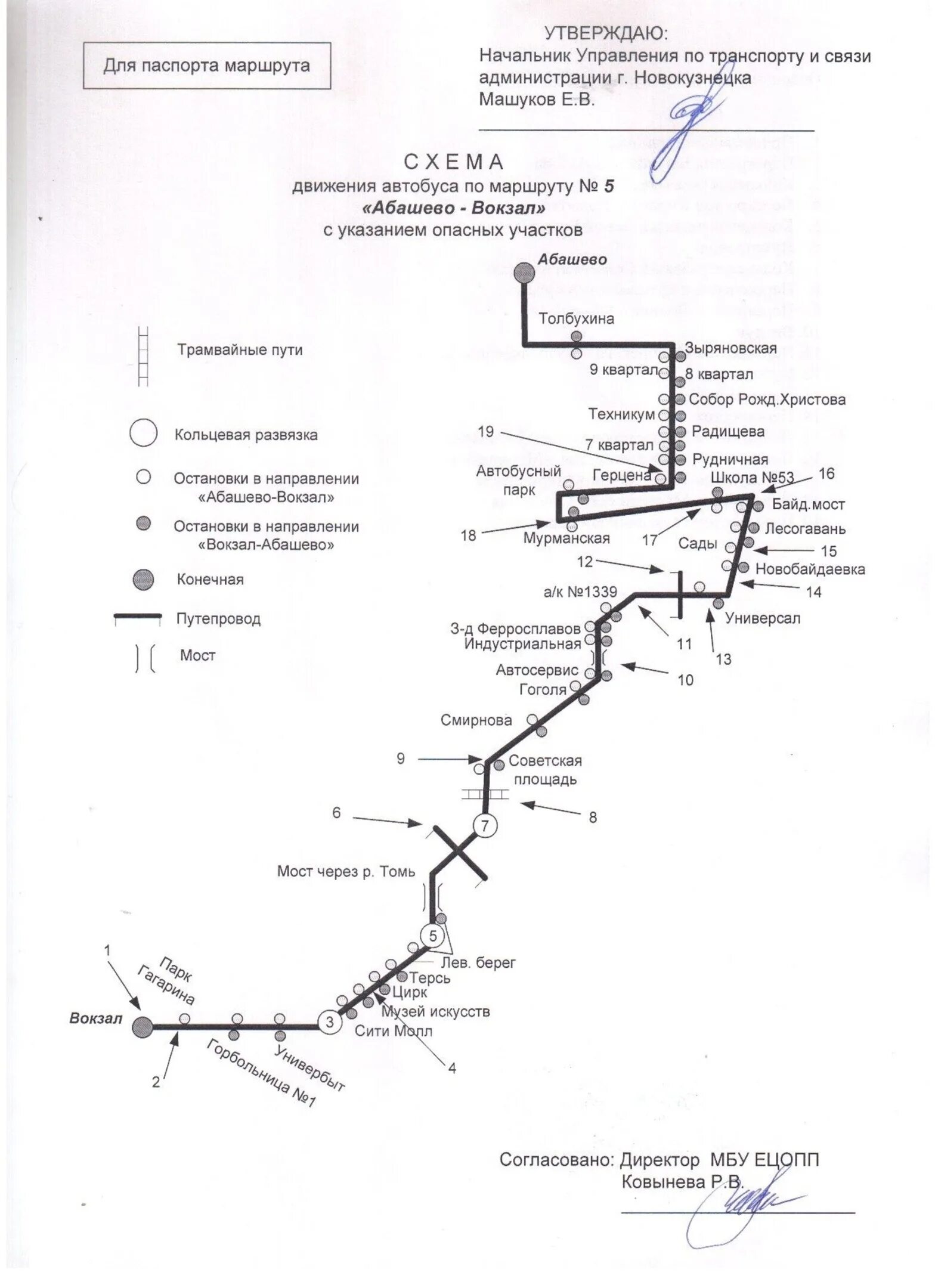 Схема движения автобусов в Новокузнецке. Схема движения автобусных маршрутов в Новокузнецке. Схема движения маршруток Новокузнецк. Новокузнецк схема движения общественного транспорта. Маршрут и расписание автобуса 88