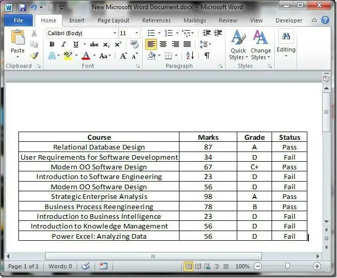 Как скопировать данные из таблицы excel. Таблица из эксель в ворд. таблица из excel в word. таблица word в excel. как таблицу эксель перевести в ворд.