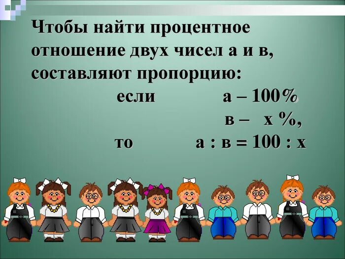 Разница двух чисел в процентах формула. Разница двух чисел в процентах формула