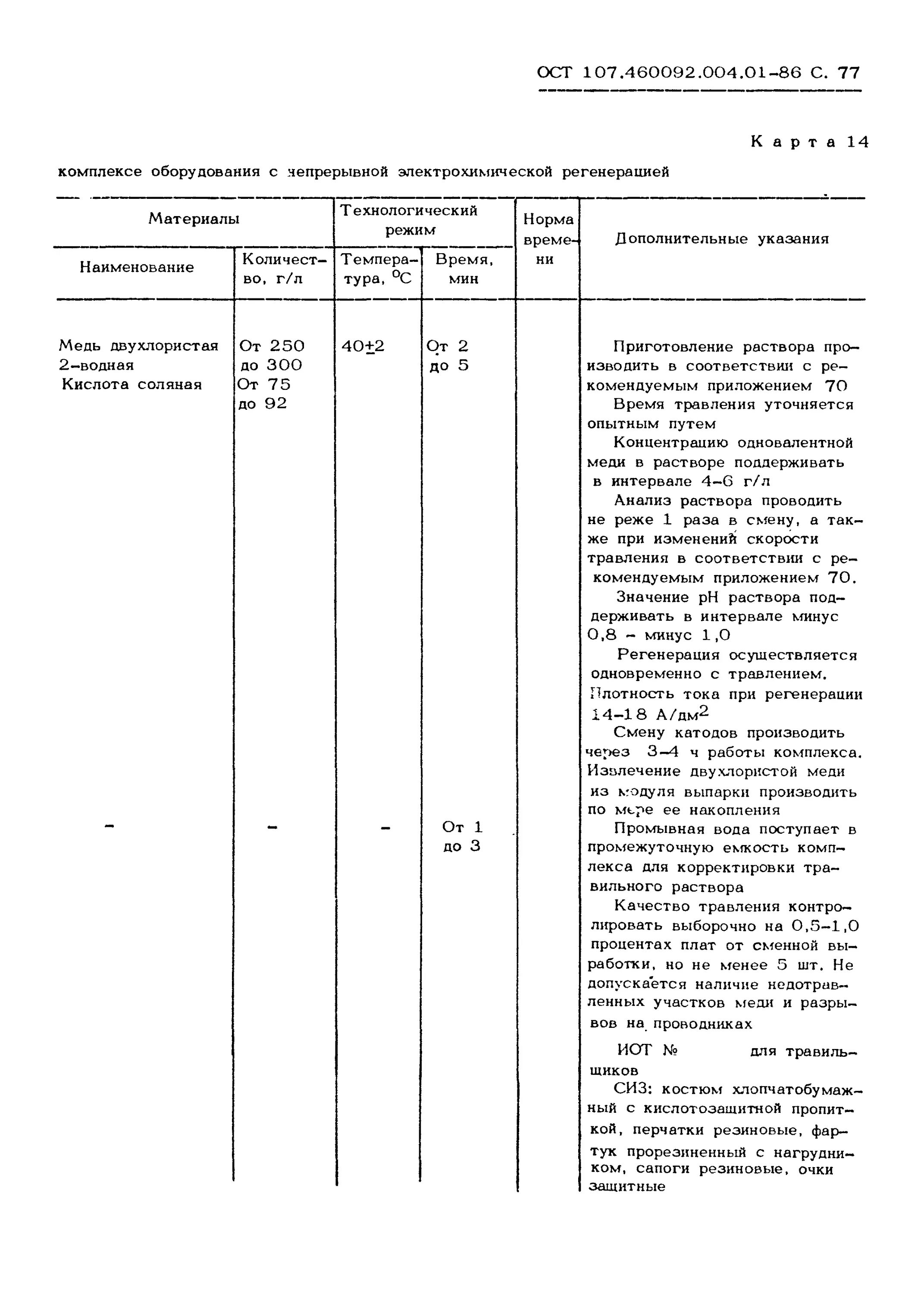 ОСТ 107.680225.001-86 статус. ОСТ 107.460092.024-93 читать. ОСТ 107.680225.001-86 pdf. Технические требования ОСТ 107.460053.001-2003.