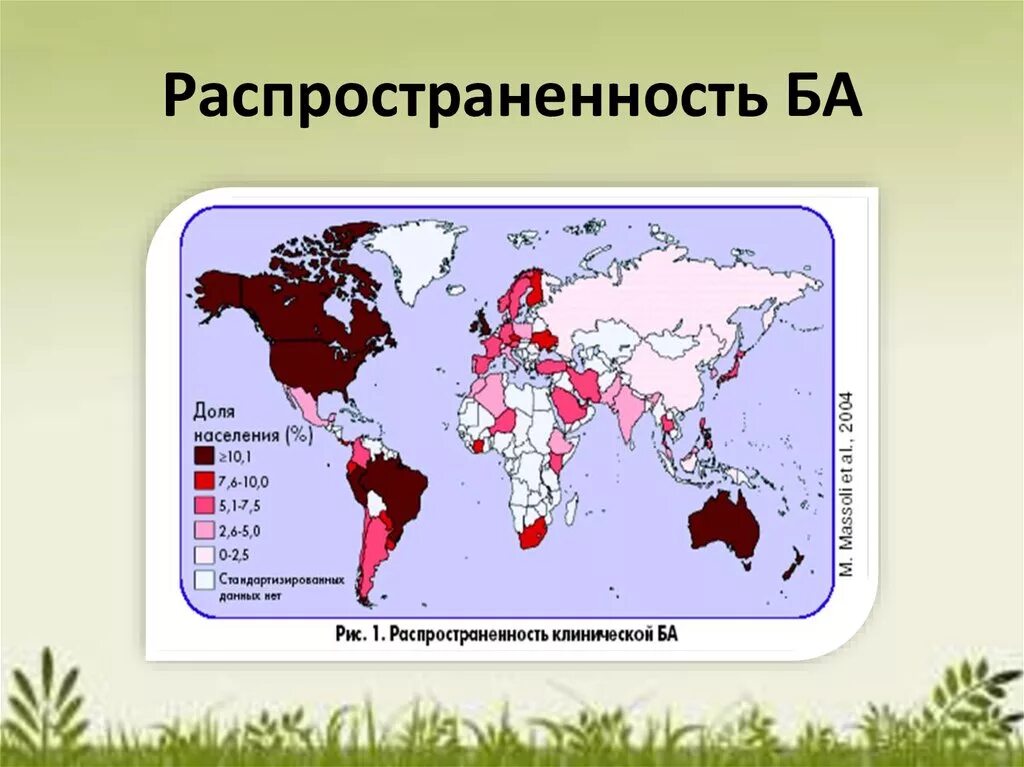 Распространенность аллергических заболеваний. Распространенность бронхиальной астмы. распространенность астмы в мире. распространенность бронхиальной астмы в россии. распространенность ба в мире.