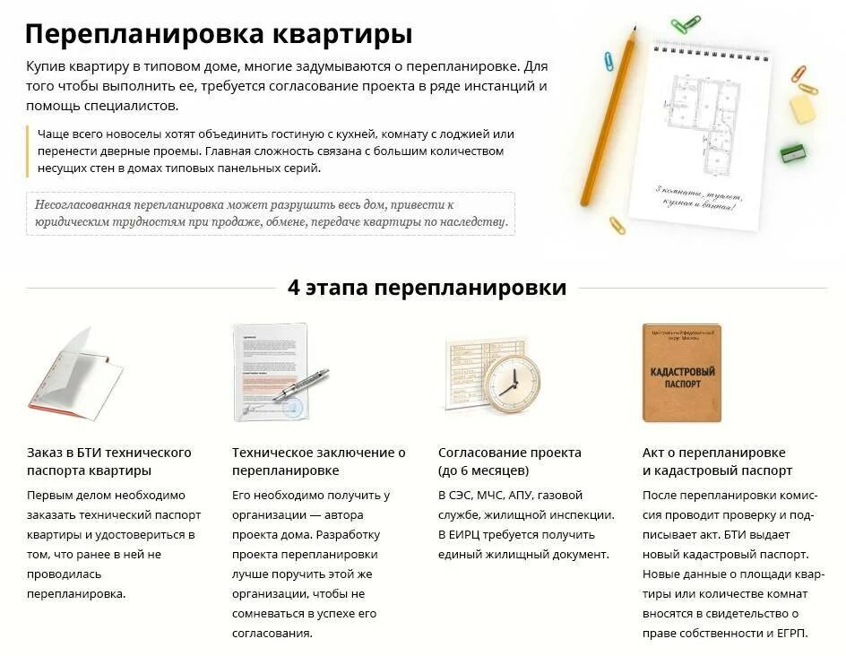 Этапы согласования перепланировки. Перепланировка квартиры документы. Узаконивание перепланировки квартиры. Переустройство и перепланировка жилого помещения. Согласование перепланировок в жилом помещении