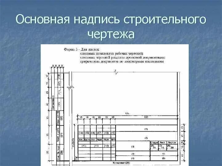 Основной строительный. Основная надпись строительного чертежа. Основные надписи на строительных чертежах. Строительная основная надпись. Строительная рамка для чертежа.