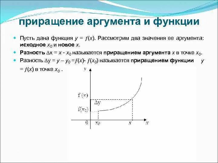 Как называется рассматриваемая функция. Превращение функции и аргумента. Приращение аргумента и функции. Приращение аргумента функции и приращение функции.. Приращение аргумента и приращение функции формулы.