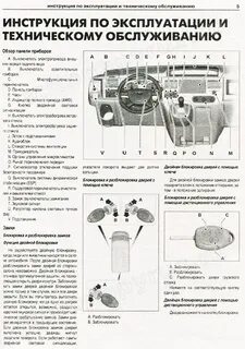 Транзит инструкция
