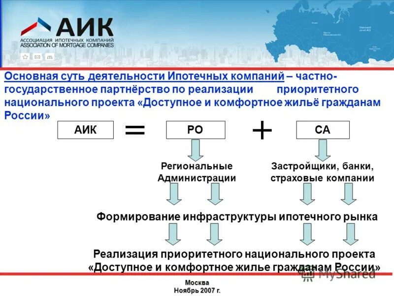 Ипотечная деятельность