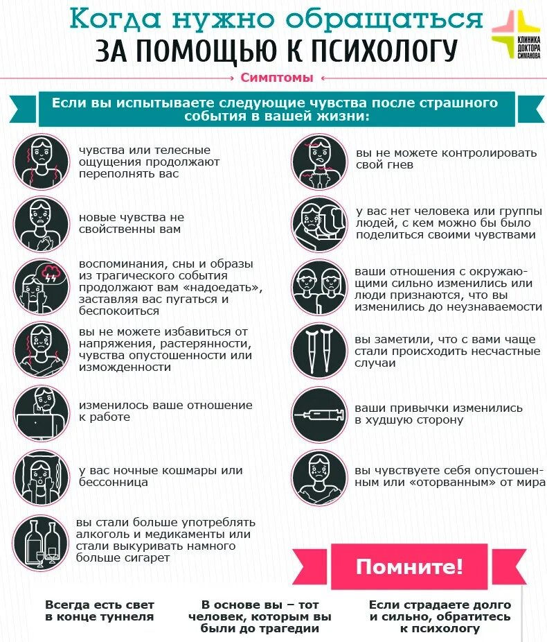 Как нужно обращаться к человеку. Когда нужно обращаться к психологу. Когда стоит обратиться к психологу. Почему стоит обратиться к психологу. Причин обращения к пихолог.