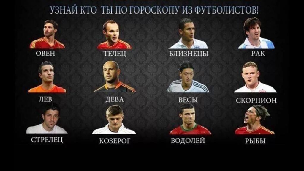 Найти имя игрока