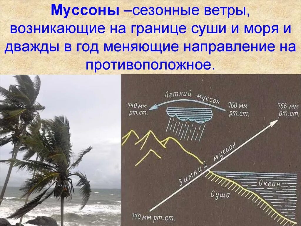 Бриз меняет направление дважды. Муссоны. Сезонные ветры. Сезонные ветры схема. Муссоны это в географии.