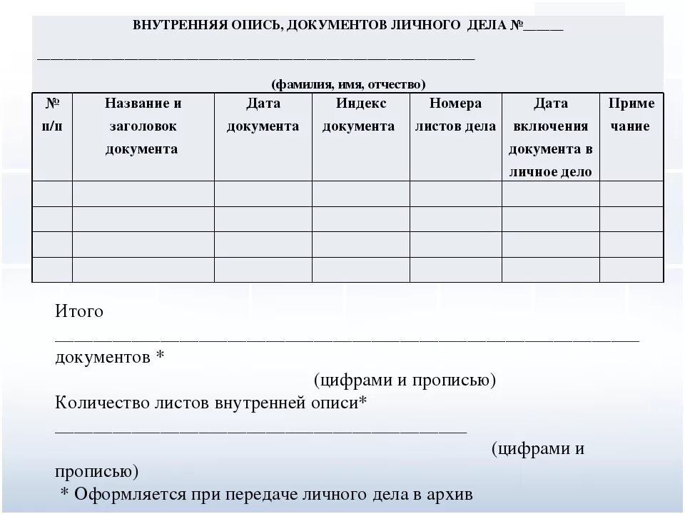 На основании переданных документов